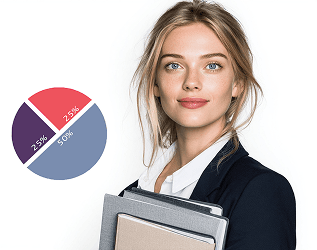 Курсы маркетинга в индустрии красоты