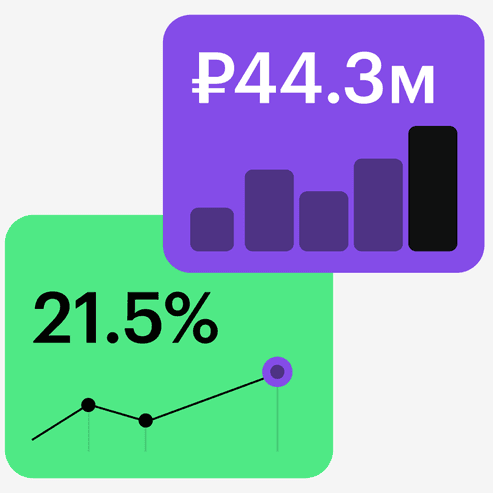 Аналитик данных
с нуля