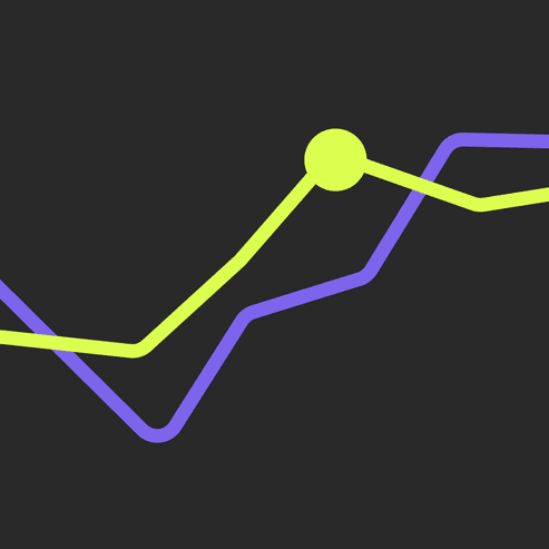 Навык трейдинга