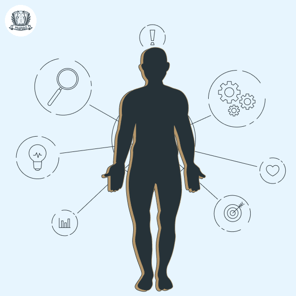 Телесная психотерапия. Обучение 4 мес. Диплом Москвы!