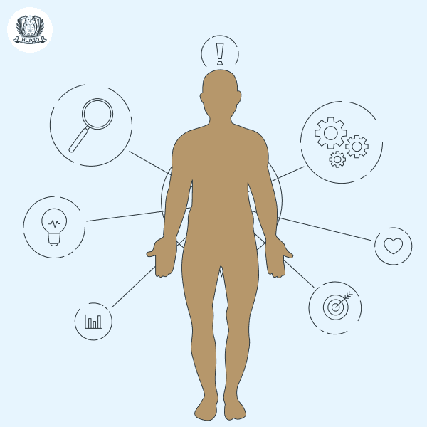 Телесная психотерапия. Обучение 7 мес. Диплом Москвы!