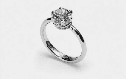 Управление брендом украшений